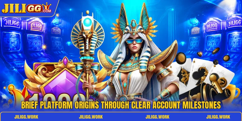 Brief platform origins through clear account milestones Brief platform origins through clear account milestones