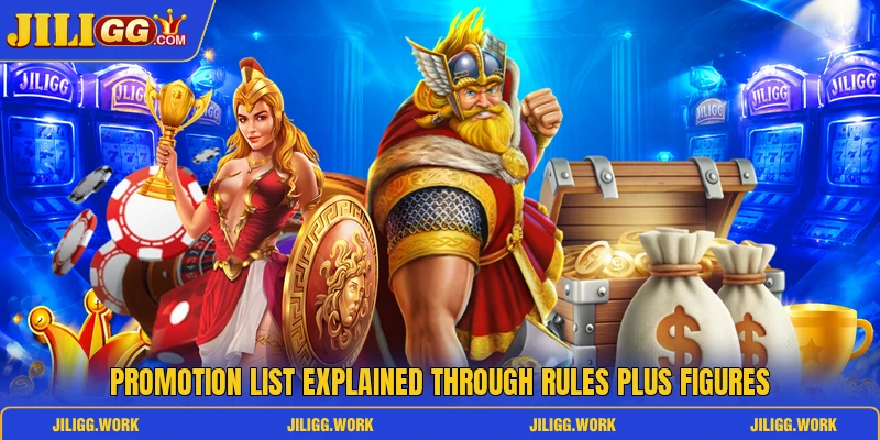 Promotion list explained through rules plus figures Promotion list explained through rules plus figures